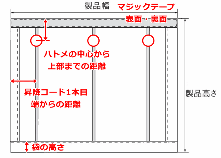 ダブルシェードカーテン取替え後幕の計測箇所