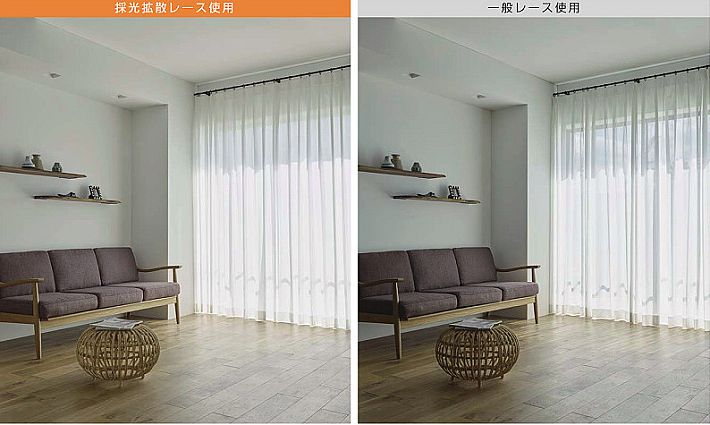 光拡散の実例写真