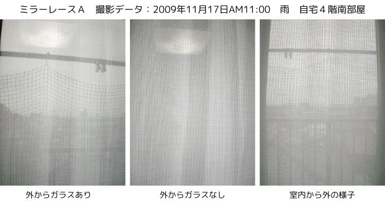 低透過度ミラーレースA