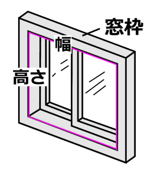 製品サイズの採寸はミリ単位で正確に計測してください