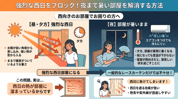 強烈な西日をブロック!夜まで厚い部屋を解消する方法