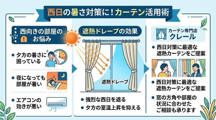 西日の暑さ対策に!カーテン活用術