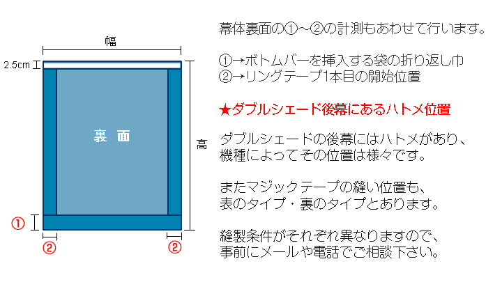 ダブルシェードの前幕と後幕の採寸参考