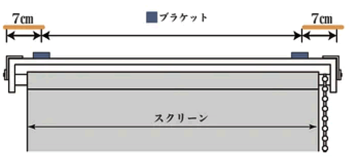 ブラケット取り付け位置
