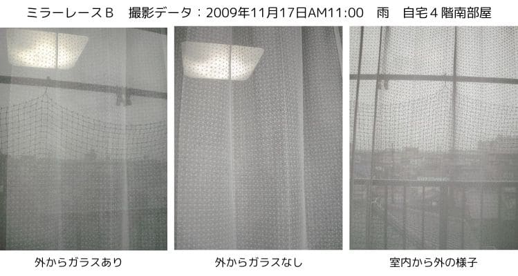 中間タイプミラーレースB
