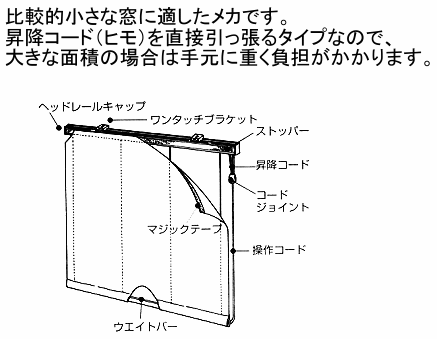 プレーンシェード プレーンシェード